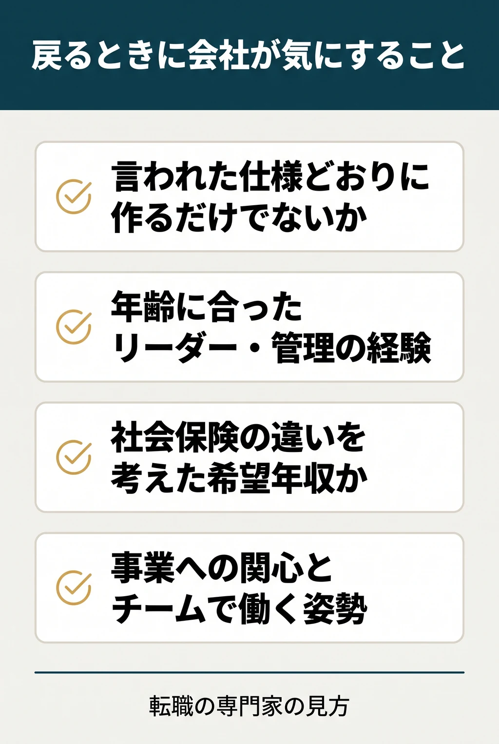 フリーランスから戻るときに会社が気にすること。言われた仕様どおりに作るだけでないか。30代でリーダー、40代でマネジメントの経験があるか。希望年収が、社会保険などの違いを考えた額か。事業への関心とチームで働く姿勢があるか。(転職の専門家の見方)
